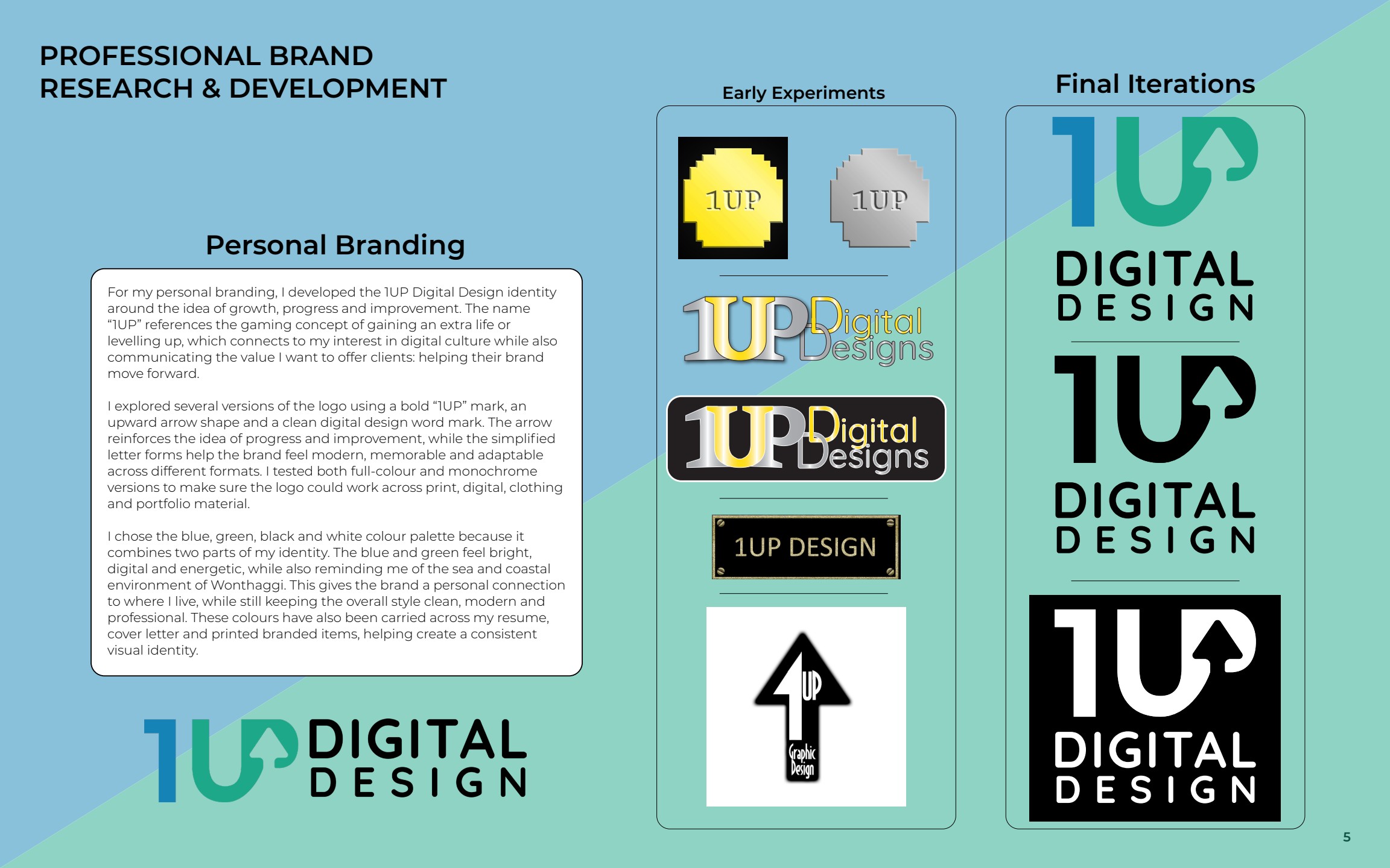 1UP Digital Design identity development and logo applications